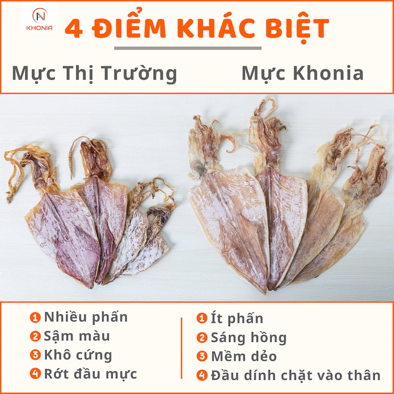Mực Khô Ngon (Mực Câu) - Ảnh 6