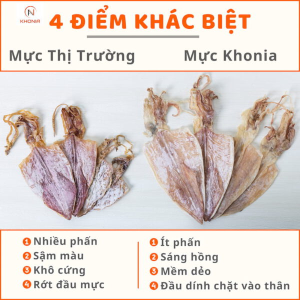 Mực Khô Ngon (Mực Câu) 5 TÔM KHÔ (2)